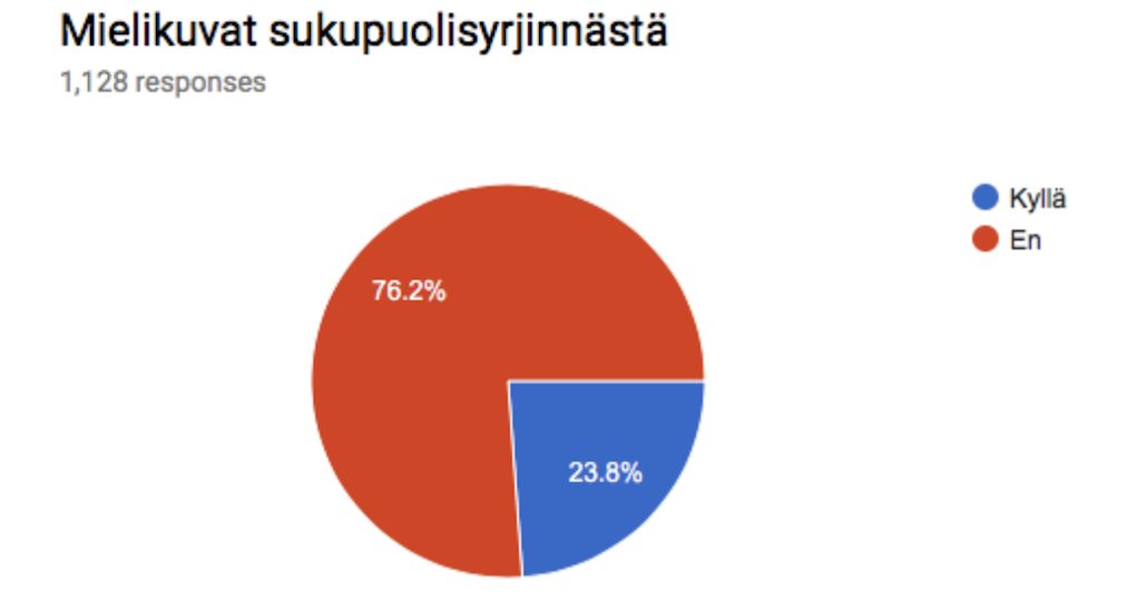seksikäs anaali kuva