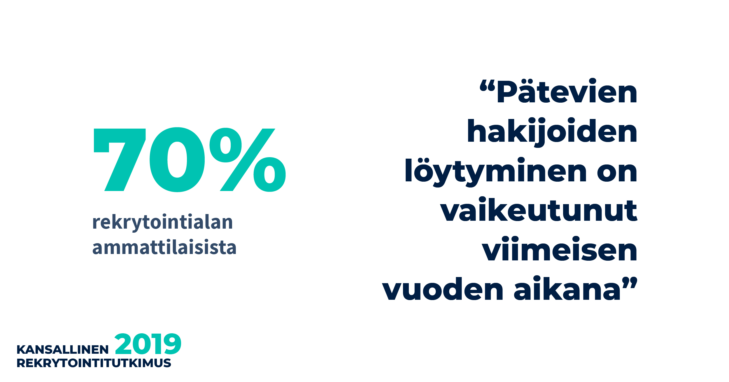 Kansallinen Rekrytointitutkimus: Tältä Näyttää Rekrytointi 2019 - Duunitori